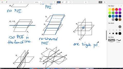 IBHL 4.7 Intersection of 3 planes