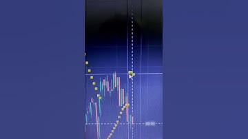 HOW TO MAKE PROFIT ON BINARY OPTIONS WITH PARABOLIC SAR INDICATOR $650 to $1200