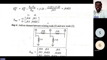 Solved Problem 3 on the Formation of Ybus Matrix by Bus Building Algorithm #powersystemanalysis