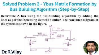 Solved Problem 3 - Ybus Matrix Formation by Bus Building Algorithm (Step-by-Step)