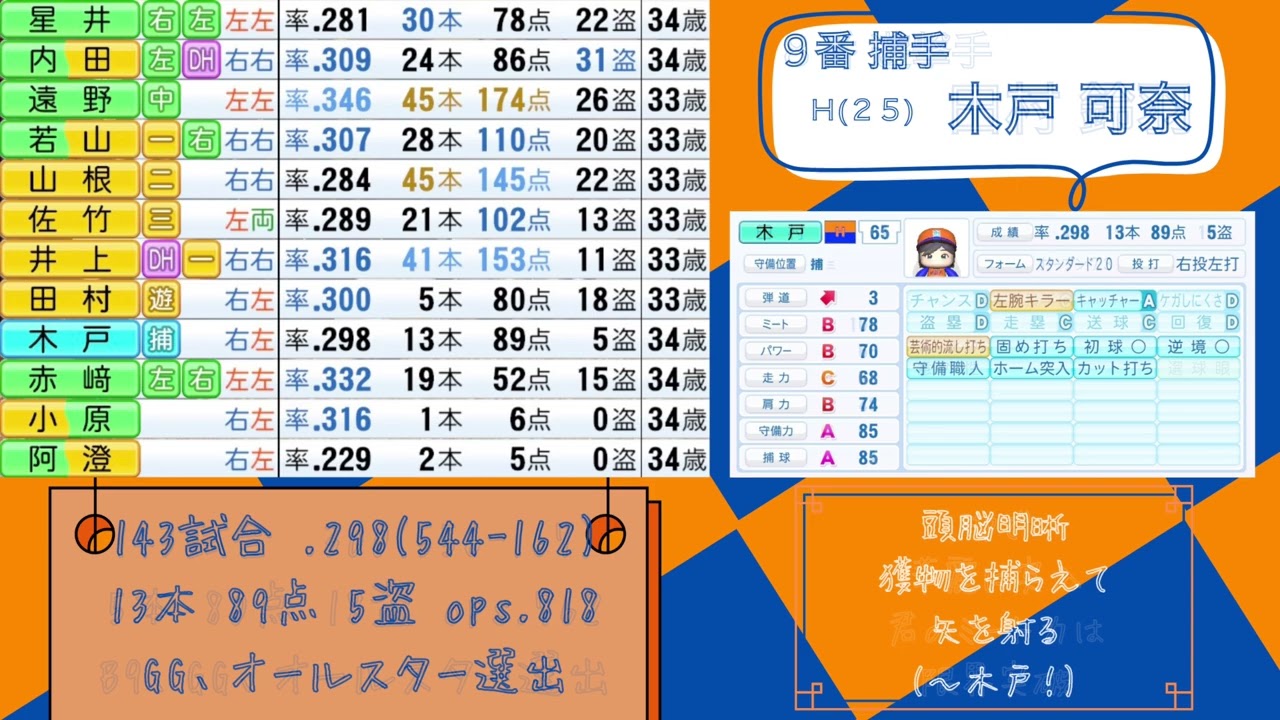 2040 北越ミリオンズ1-9【架空球団】