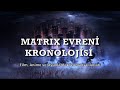 Matrix evren kronolojs  film anime ve oyunlardaki zamansal anlat