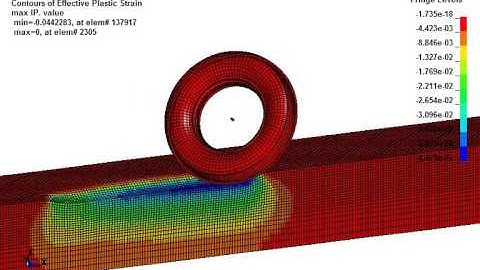 A driven wheel rolling over wet sand using finite element method in LS-DYNA (3D view)