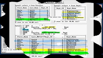 SQL JOINS (w/ MYSQL) - under 10 minutes