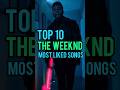 Top 10 The Weeknd&#39;s Songs #theweeknd