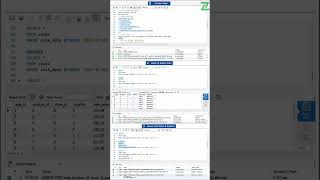 Advanced SQL Real Time Project