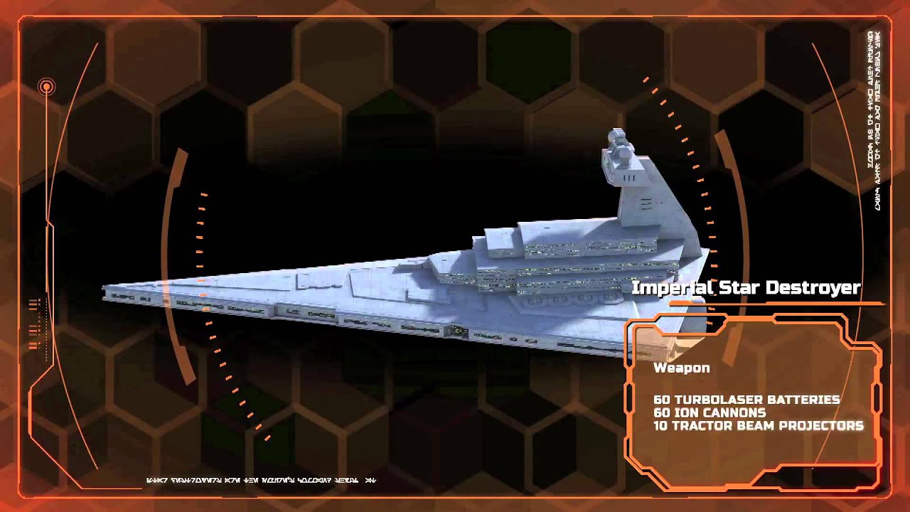 Star Wars "Secrets of the Rebels" - Imperial Star Destroyer