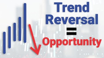 Elliott Waves: How to Spot an Exhausted Market Trend