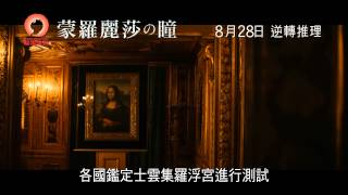 All-Round Appraiser Q: The Eyes of Mona Lisa