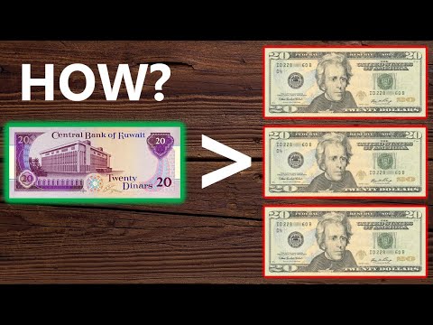Video: Care dinar este costisitor?