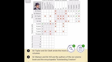 Cross Logic Insane Level 6 Encyclopaedia