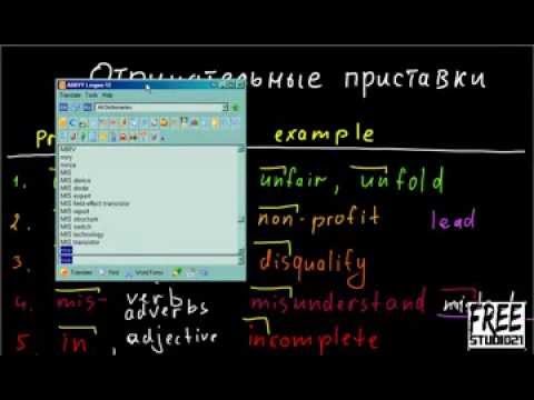 Отрицательные приставки | их применение и упражнение