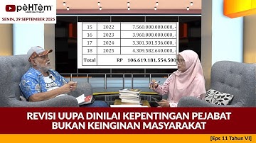 Revisi UUPA Dinilai Kepentingan Pejabat Bukan Keinginan Masyarakat [Eps.11-VI]
