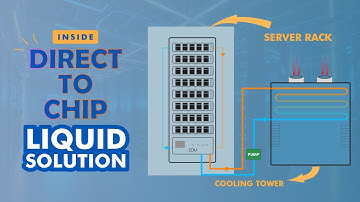 Can Liquid Cooling Save AI? Inside Direct-to-Chip Cooling Tech!