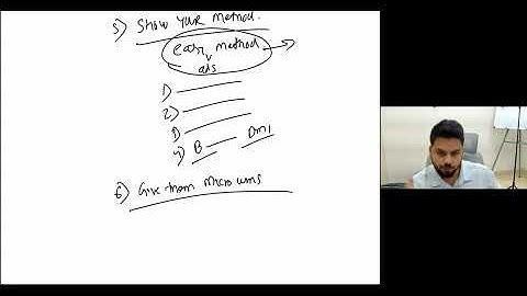 HOW TO SELL THE IDEA (Not the Product) Inside a Webinar