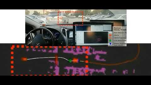 [Autonomous Valet Parking] 3. Driving Policy – Global path & localization data (O) (Hybrid A star)