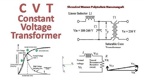 CVT | Constant Voltage Transformer | Stabilizer | Ferro resonance | Static Correction no relay