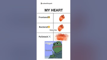 Programming memes 💯// python  java frontend backend #shorts #memes #Developer #frontend #backend