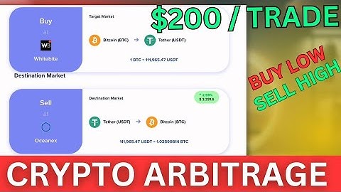 Binance Crypto Arbitrage On Cfolo _ Complete Tutorial