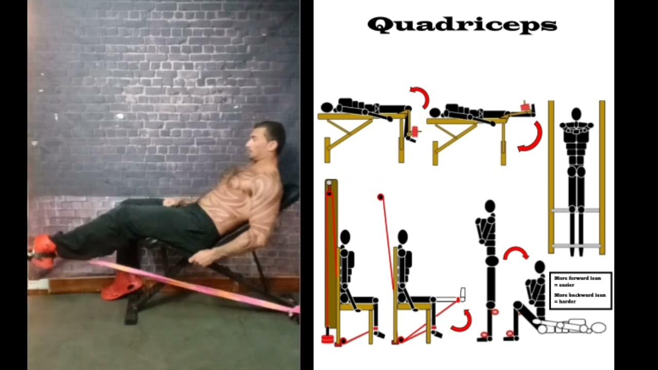 resistance band leg extension YouTube