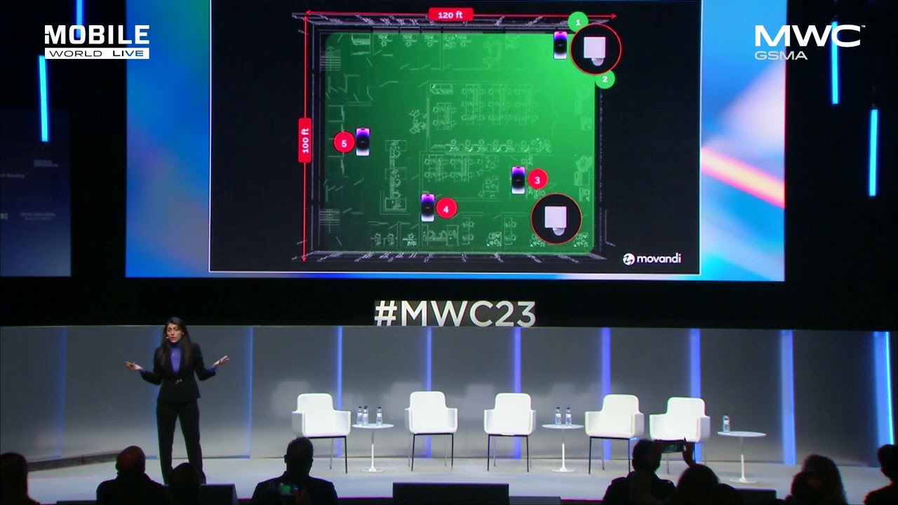 "Building Metaverse Ready Networks" panel from Mobile World Congress Barcelona, 2023.
