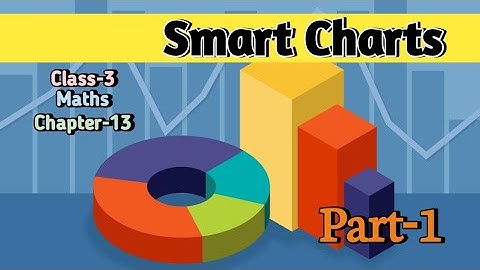 Smart Charts Class 3 Chapter‐13 (Part-1) Maths-magic @NCERTTHEMIND