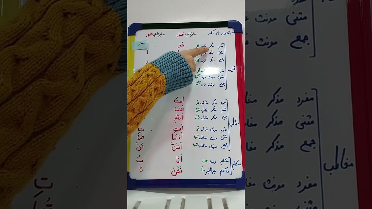 آموزش‌ صرف فعل ماضى وانواع ضماير فاعلى درقواعد عربى💫