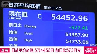 【速報】日経平均終値572円安　原油高で　石油備蓄の放出合意も原油価格は高止まり(2026年3月12日)