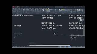 Solving Laboratory Problem 5 (Elements of Mechanism) in AutoCAD using Resolution and Composition