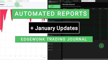 Automated Reports, New Features - Edgewonk Trading Journal Update January 2022