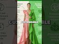 Virtual Fashion: Redefining Style, Diversity, and Sustainability in the Digital Age