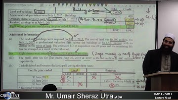 CAF 1 Sir Umair Lecture 73 a2