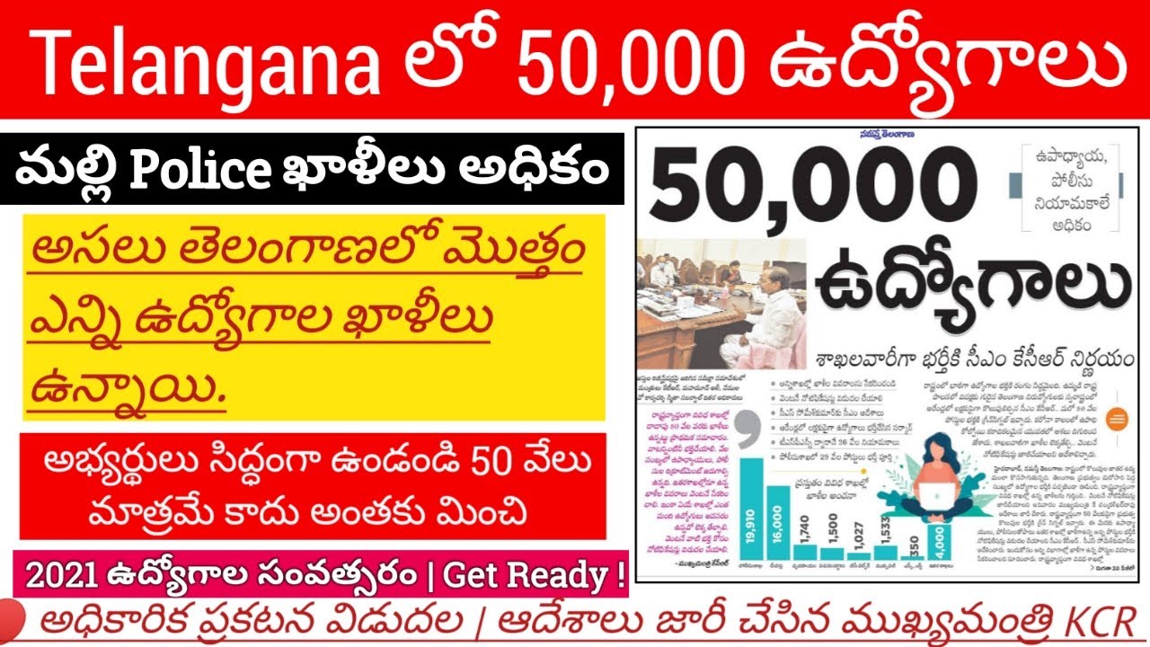 50,000 Vacancies Ready to Release | TS Police, Teacher, Revenue Dept Recruitment 2021| Pavan Jobs