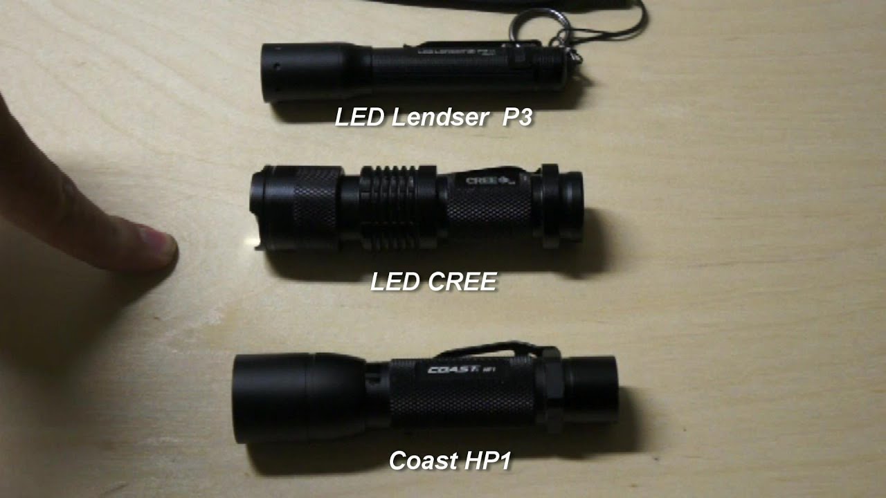 Small Flashlight Review Coast HP1 vs. Amazon CREE LED YouTube