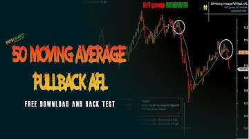 𝐀𝐦𝐢𝐛𝐫𝐨𝐤𝐞𝐫 𝐀𝐅𝐋 𝟮.𝟬 - 50 Moving Average Pullback AFL