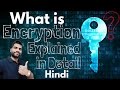 What is Encryption? Public Key Encryption? Explained in Detail