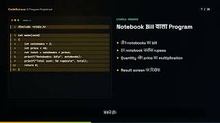 What is C Language | C Programming in Hindi | C Language Basics for Beginners | BCA