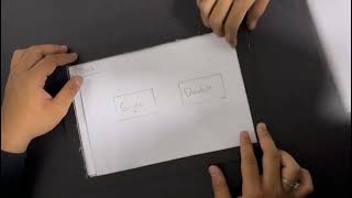 user testing 1- Design Usability 2