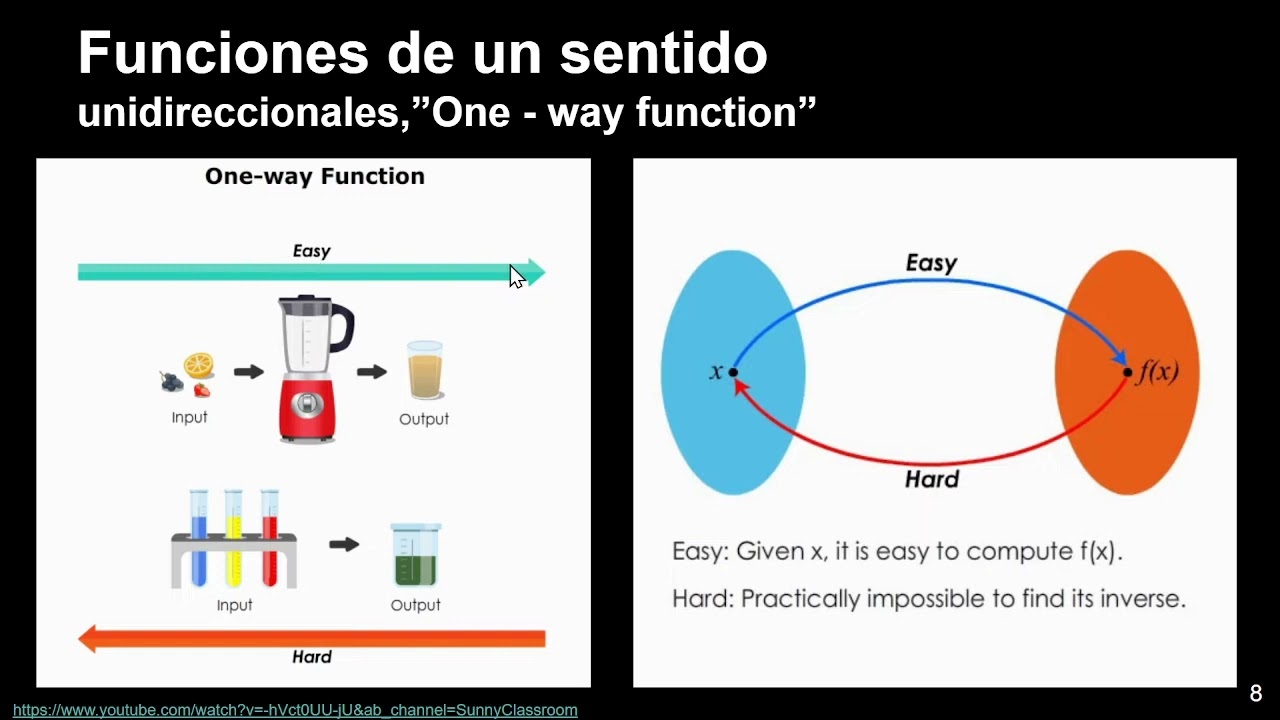 1. Funciones de un sentido y funciones trampa