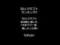 50人クラフトランキング！！⑧　#Shorts