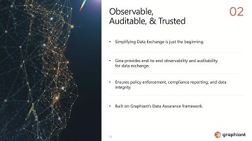 Graphiant: The AI Strategy