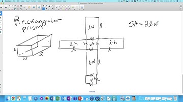 Math 10C Surface Area Part 1
