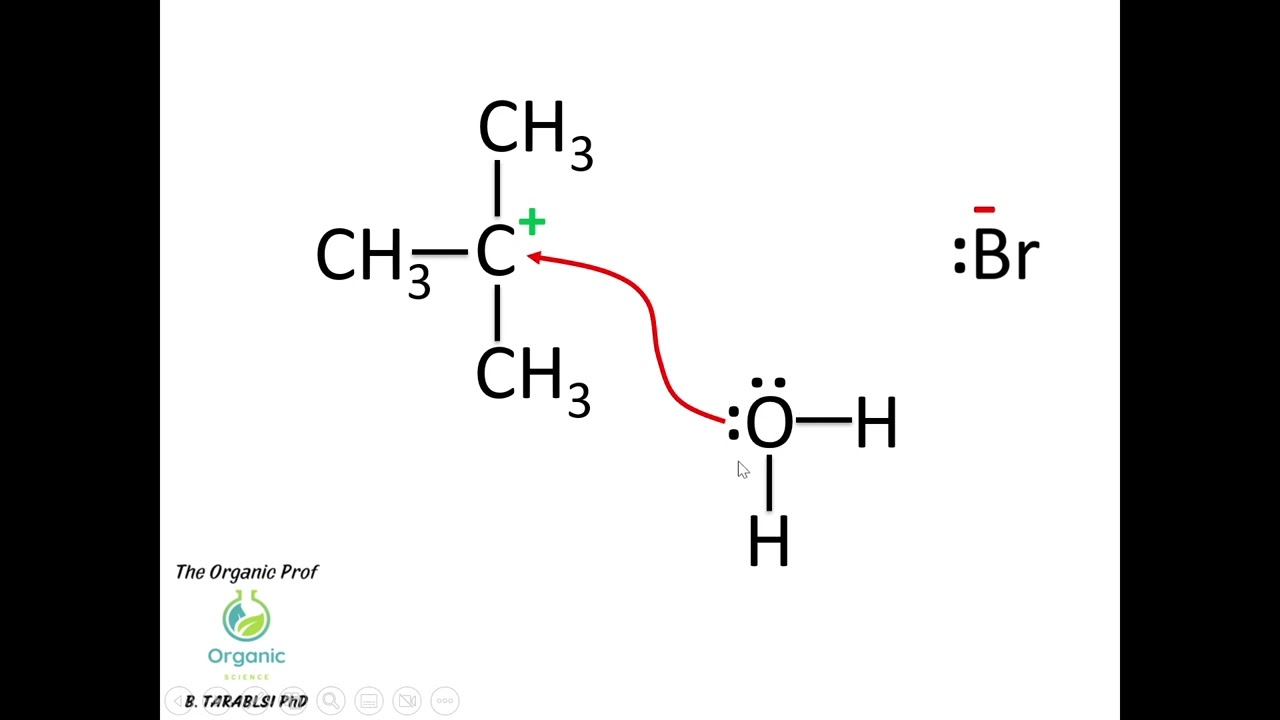 Réactions de substitution nucléophile SN1 des halogénures d'alkyle mécanisme animé Version Française