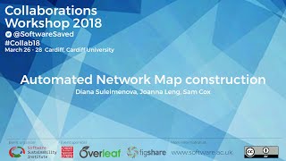 Automated Network Map construction