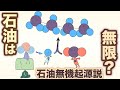 石油は無限? 石油無機起源説について 地球の歴史 その105回