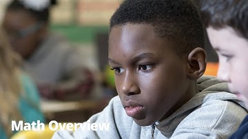 Math Overview