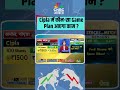 Cipla में कौन-सा Game Plan आएगा काम ?