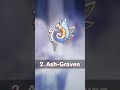 Three limited four star weapons in Genshin Impact.#genshinimpact #lootbar #shorts