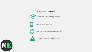 How To Fix Swann Security App Stuck On Verifying Credentials – Login & Account Fix
