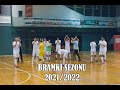 Bramki sezonu 2021/2022